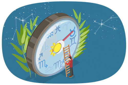 Doğum Haritası - Adım Adım Yorumlama Kılavuzu 1 doğum haritası