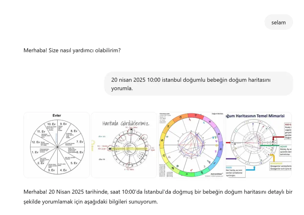 Chatgpt Doğum Haritası